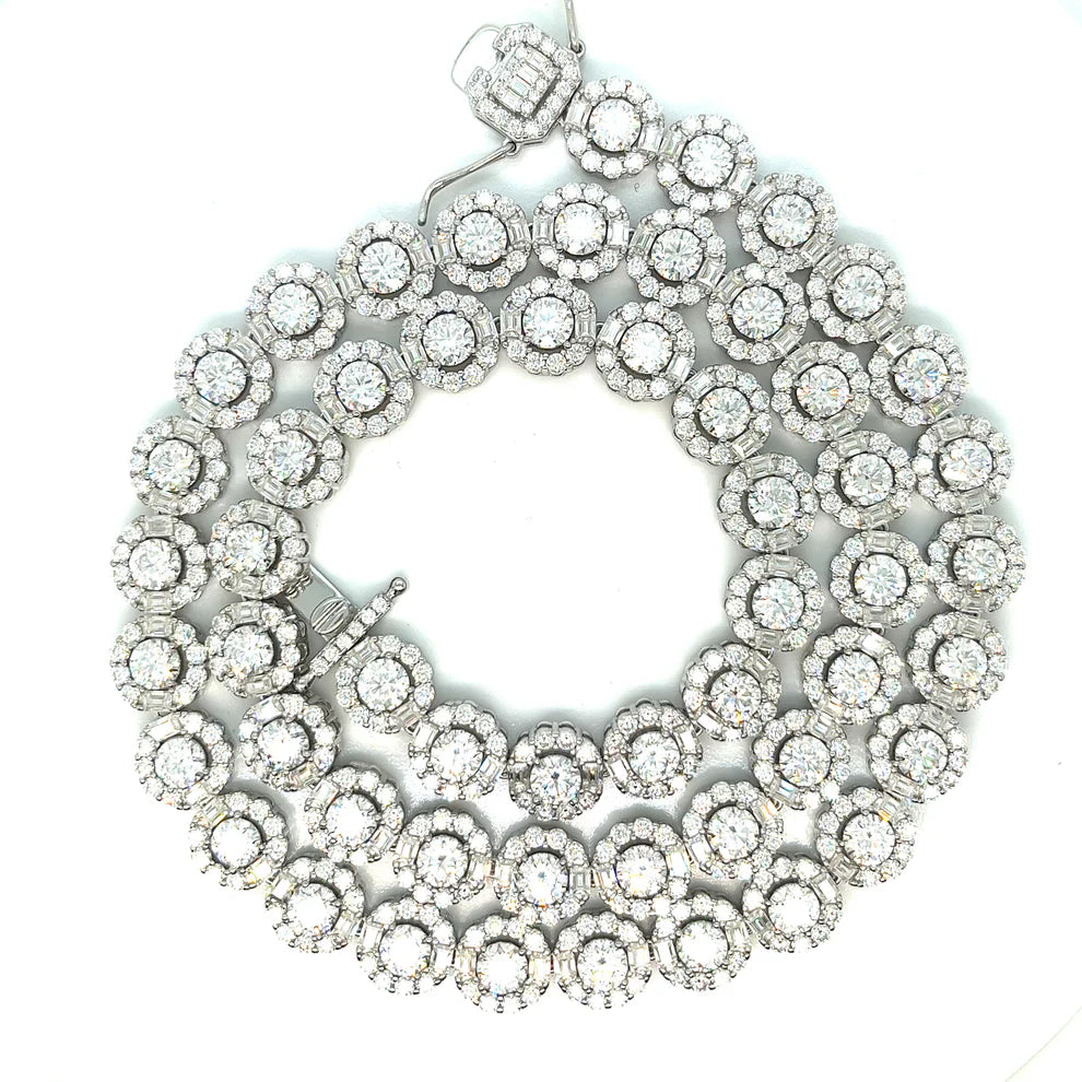 ROUND CLUSTER CHAIN